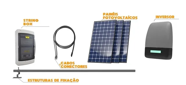 Projeto Energia Solar Residencial